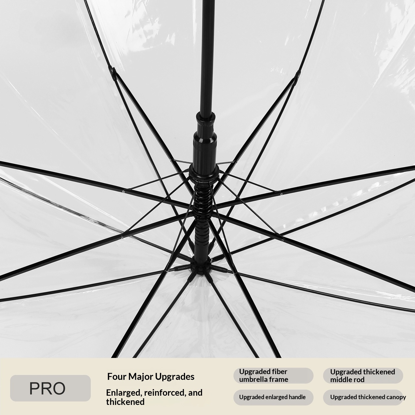 Ombrello Trasparente Grande An - Golf Umbrella Large recensione e prezzo